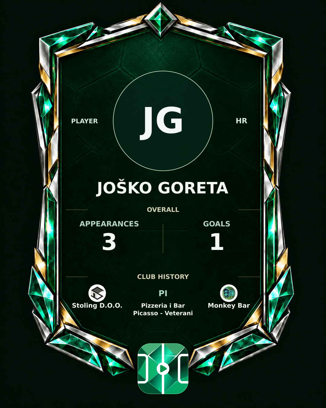 Joško Goreta's PLAYGRND profile graphic