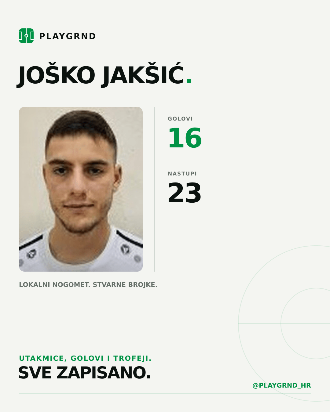 PLAYGRND grafika profila Joško Jakšić