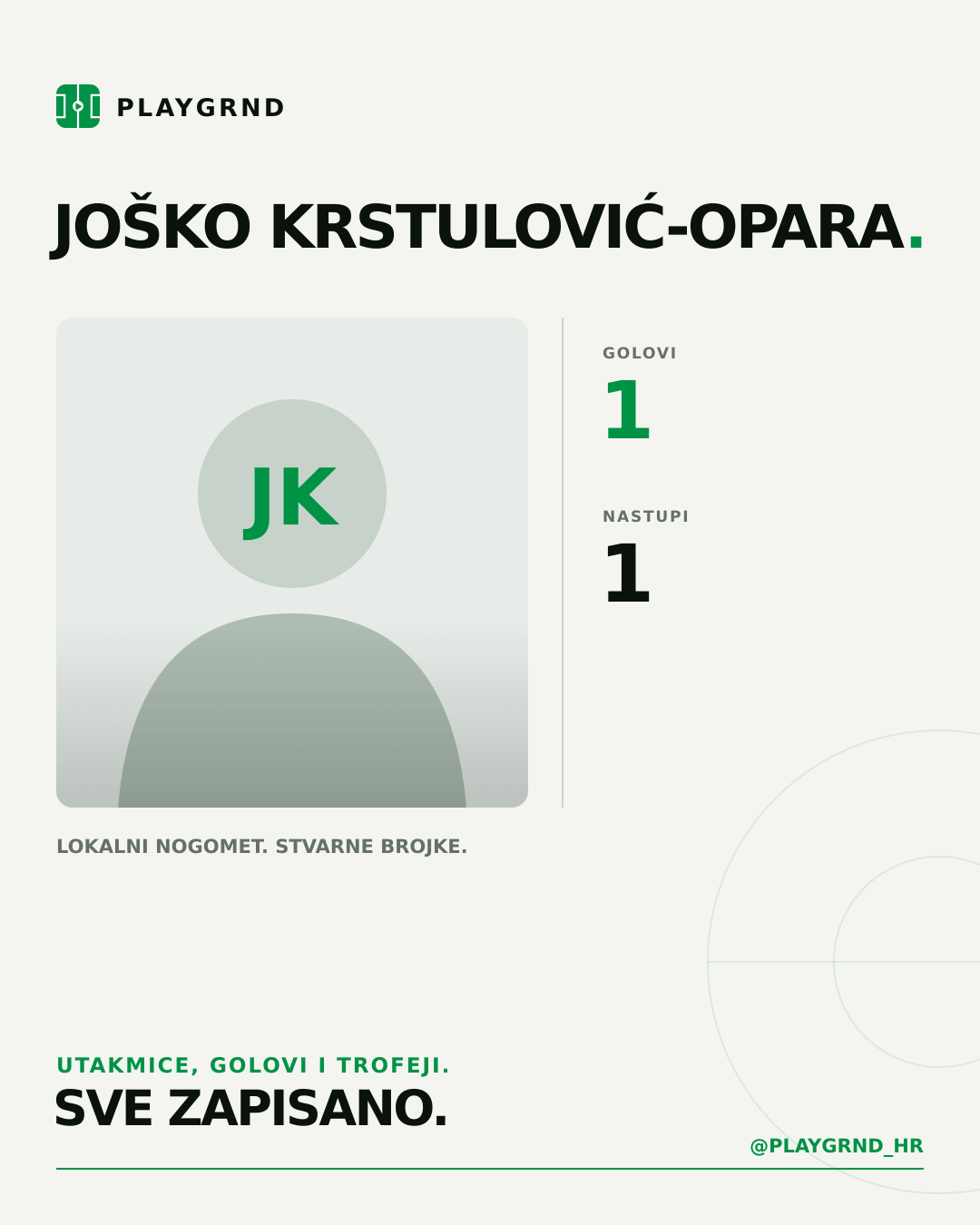 Joško Krstulović-Opara's PLAYGRND profile graphic