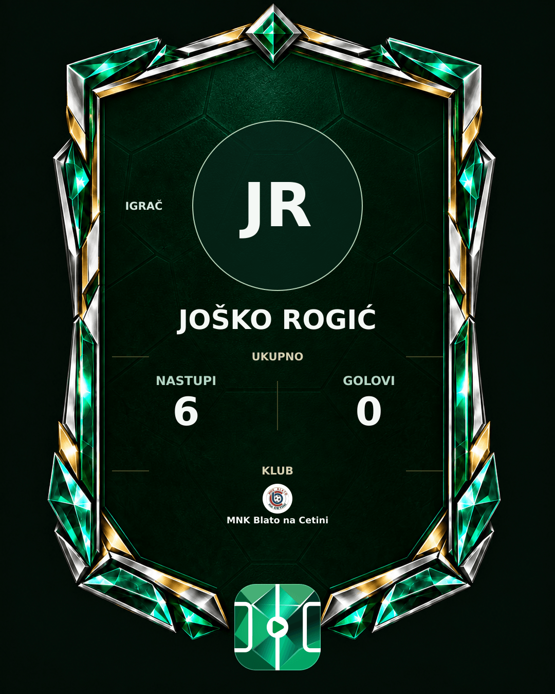 PLAYGRND grafika profila Joško Rogić