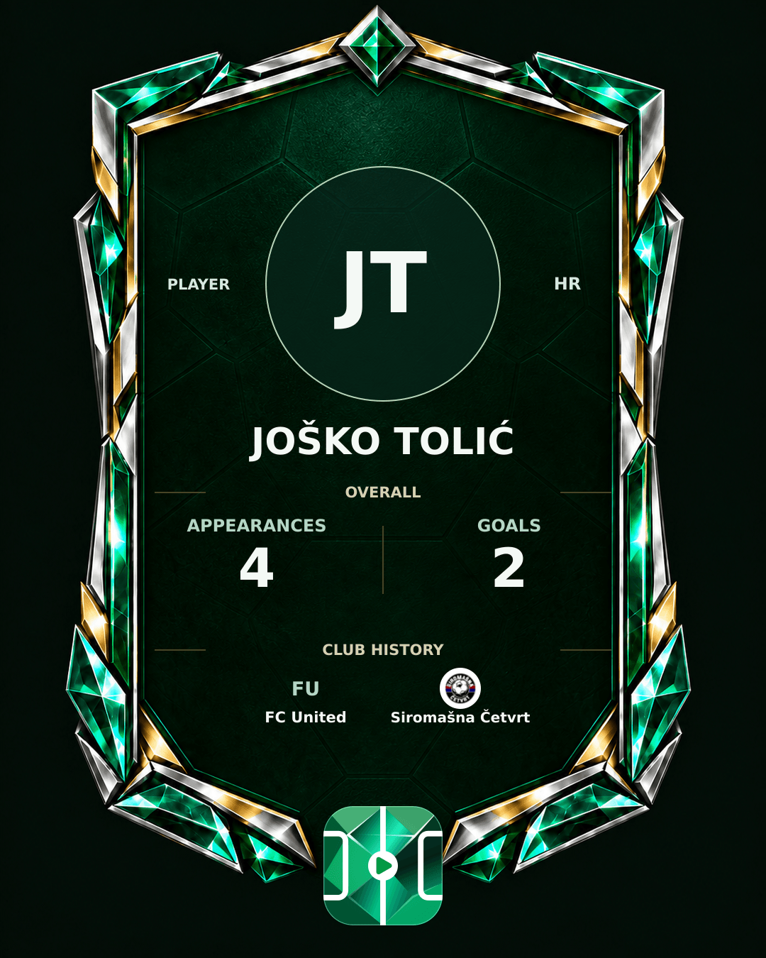 Joško Tolić's PLAYGRND profile graphic