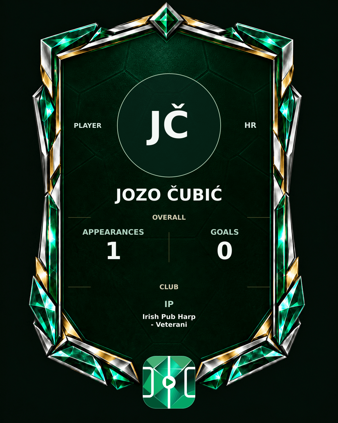 Jozo Čubić's PLAYGRND profile graphic