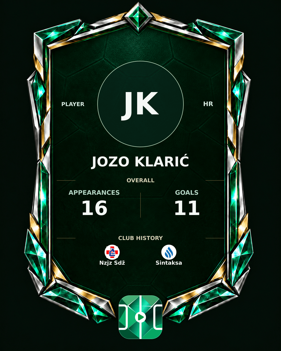 Jozo Klarić's PLAYGRND profile graphic