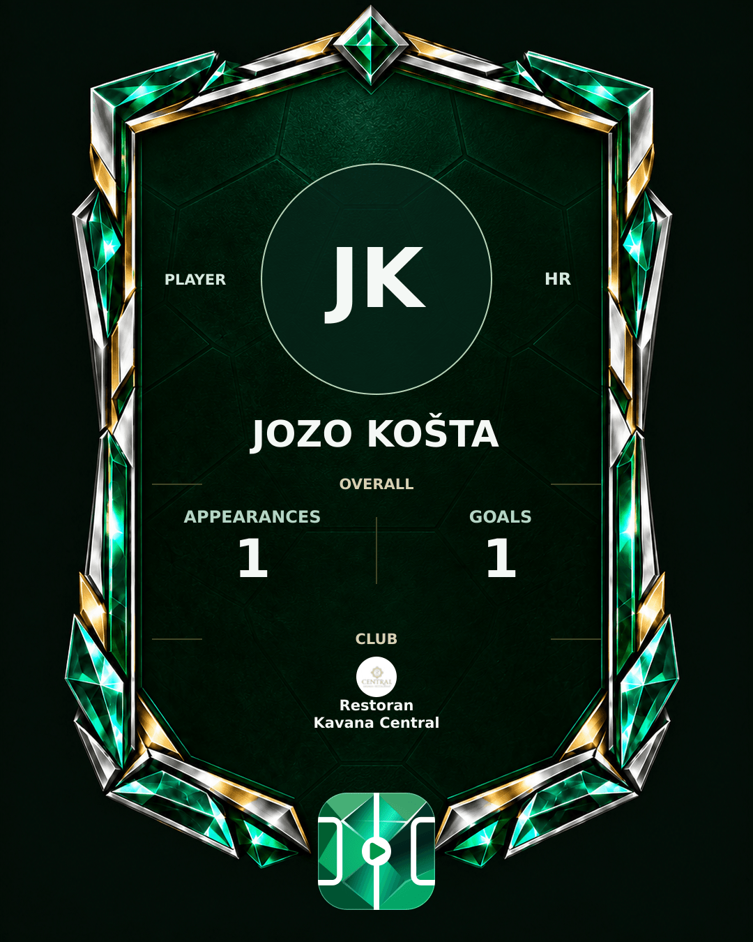 Jozo Košta's PLAYGRND profile graphic