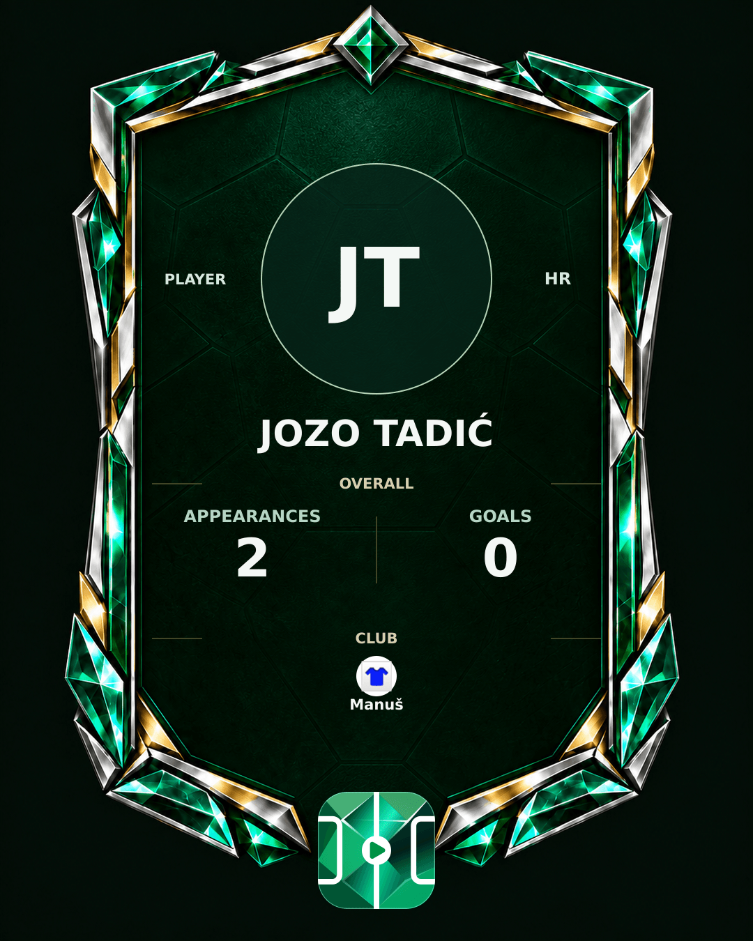 Jozo Tadić's PLAYGRND profile graphic