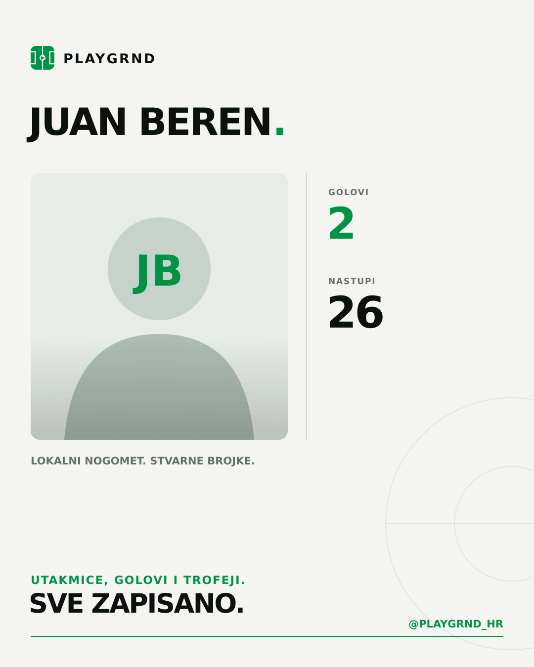 PLAYGRND grafika profila Juan Beren