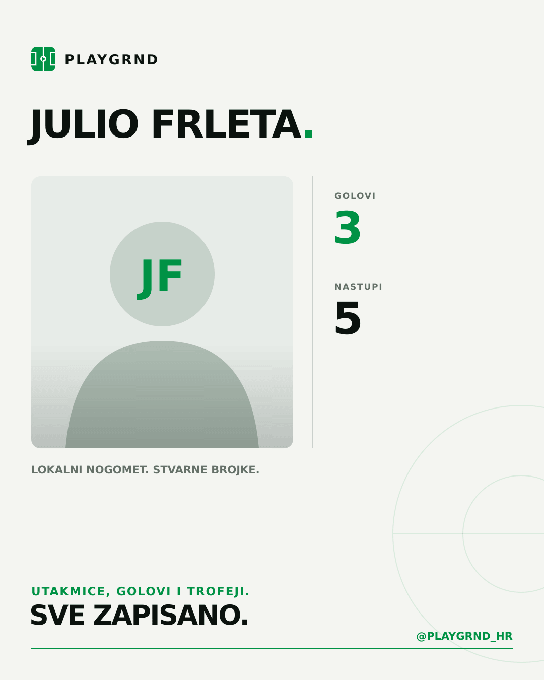 PLAYGRND grafika profila Julio Frleta