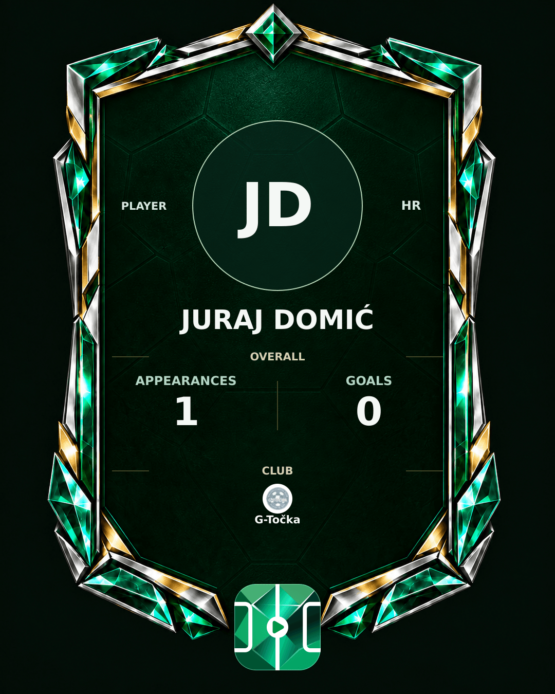 Juraj Domić's PLAYGRND profile graphic