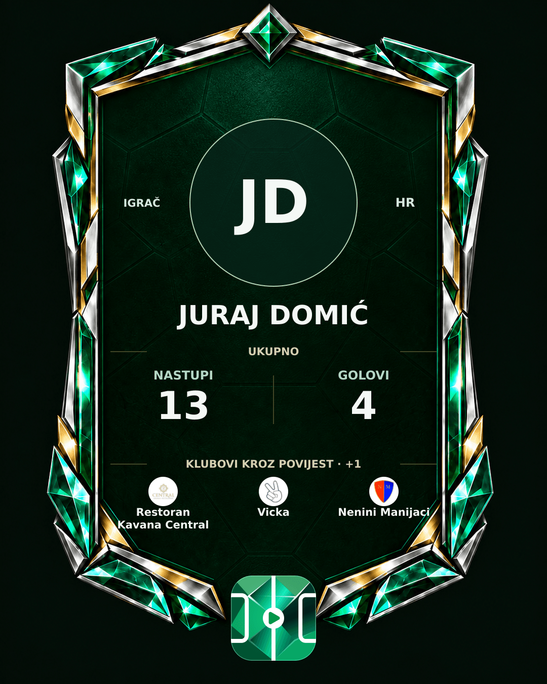PLAYGRND grafika profila Juraj Domić
