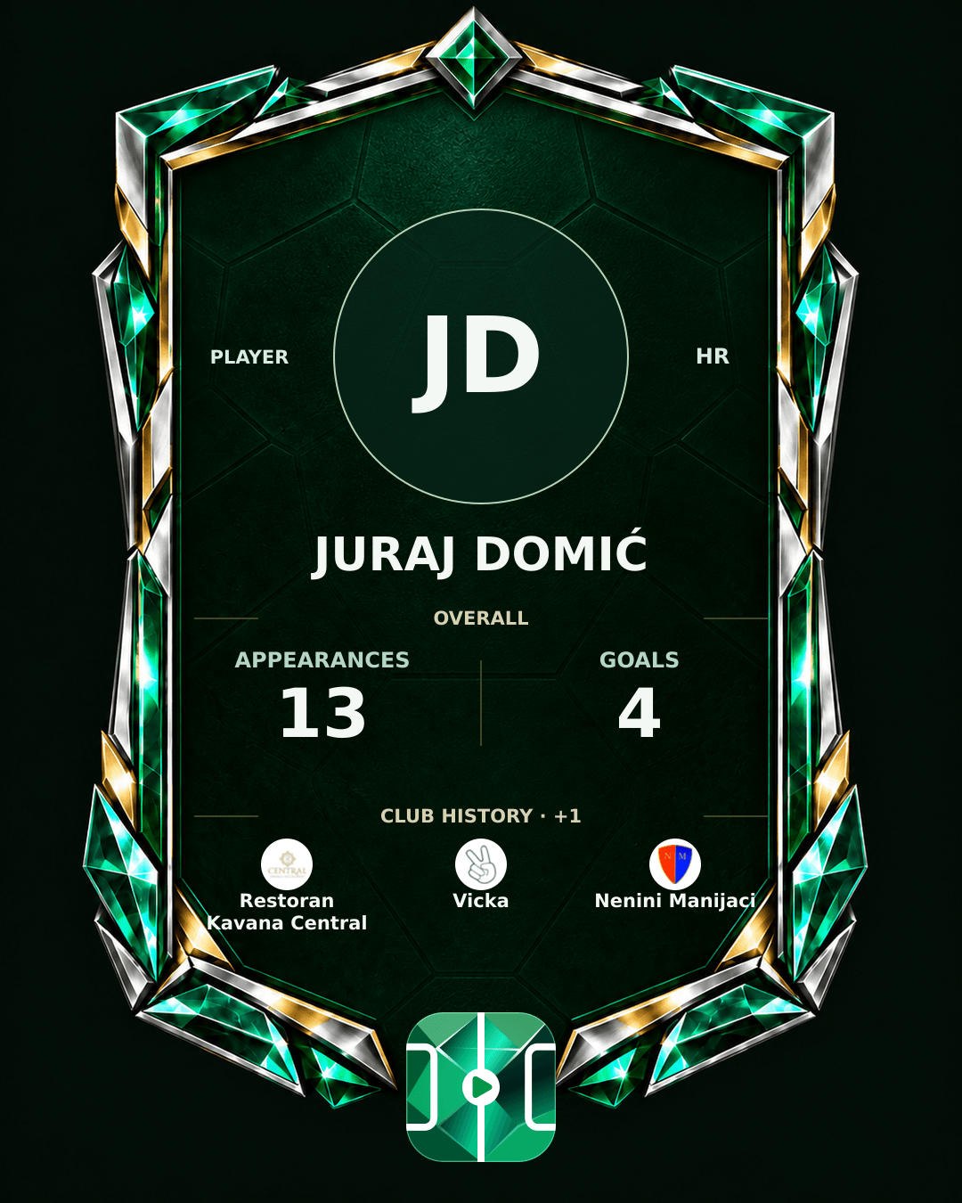 Juraj Domić's PLAYGRND profile graphic