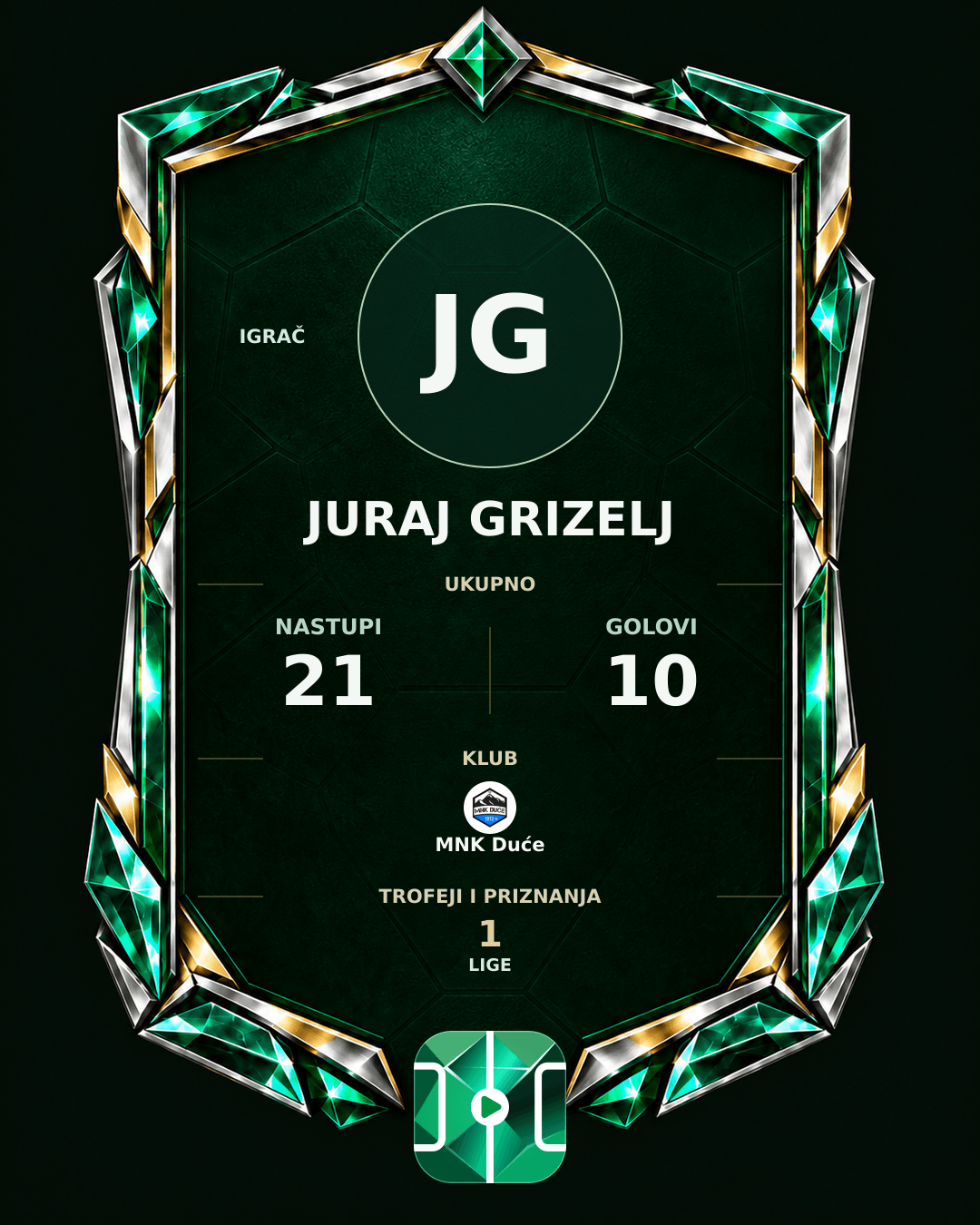 PLAYGRND grafika profila Juraj Grizelj