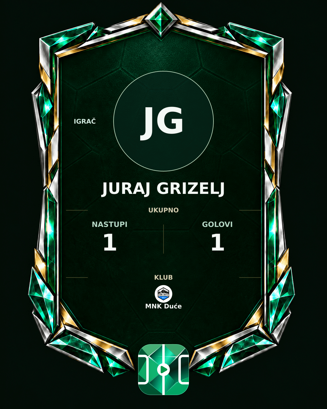 PLAYGRND grafika profila Juraj Grizelj