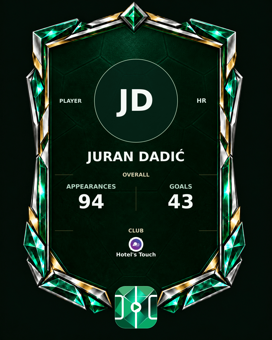 Juran Dadić's PLAYGRND profile graphic