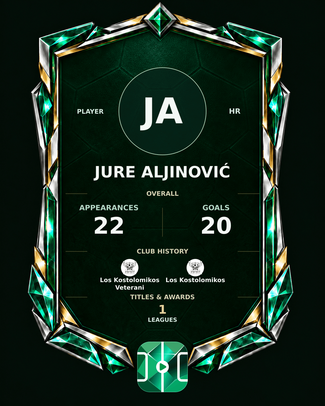 Jure Aljinović's PLAYGRND profile graphic