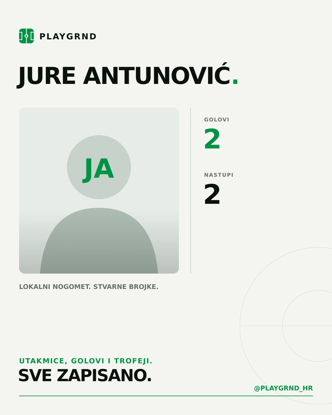 PLAYGRND grafika profila Jure Antunović