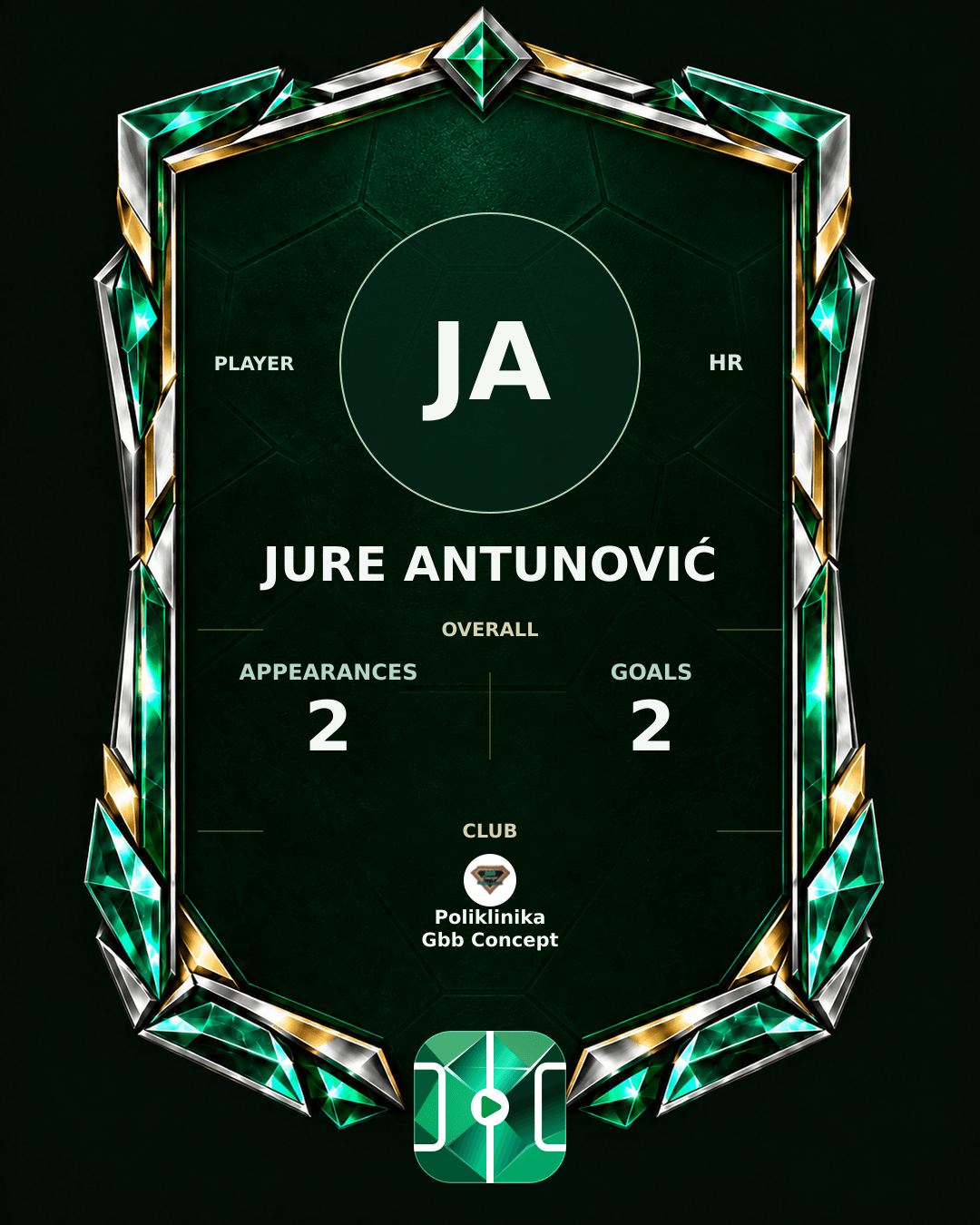 Jure Antunović's PLAYGRND profile graphic