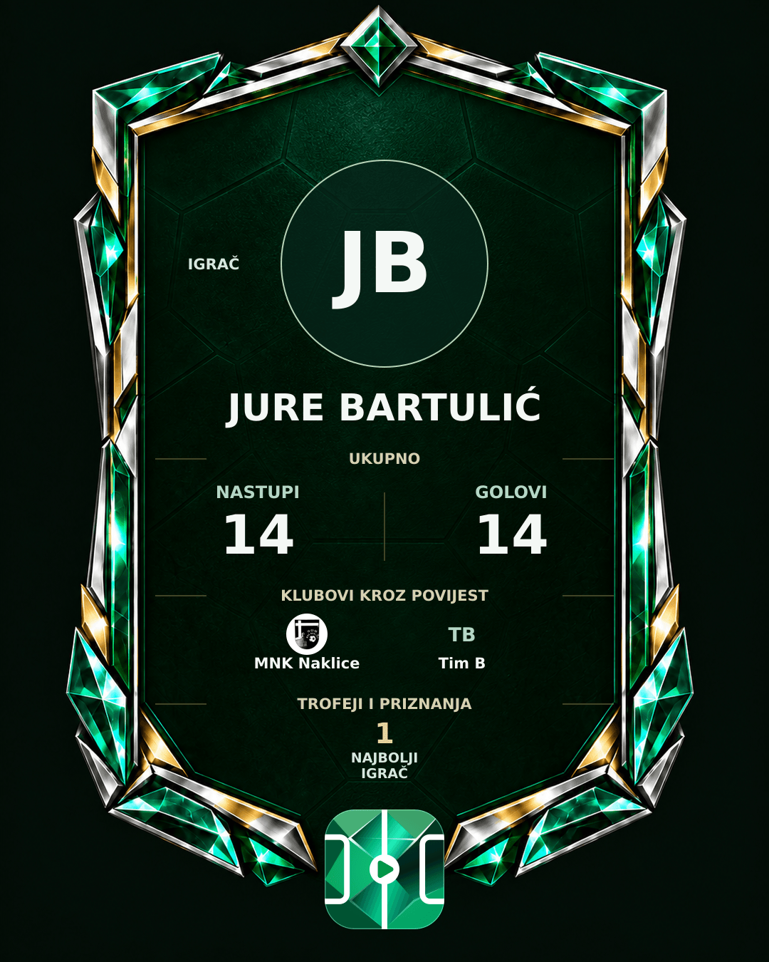 PLAYGRND grafika profila Jure Bartulić