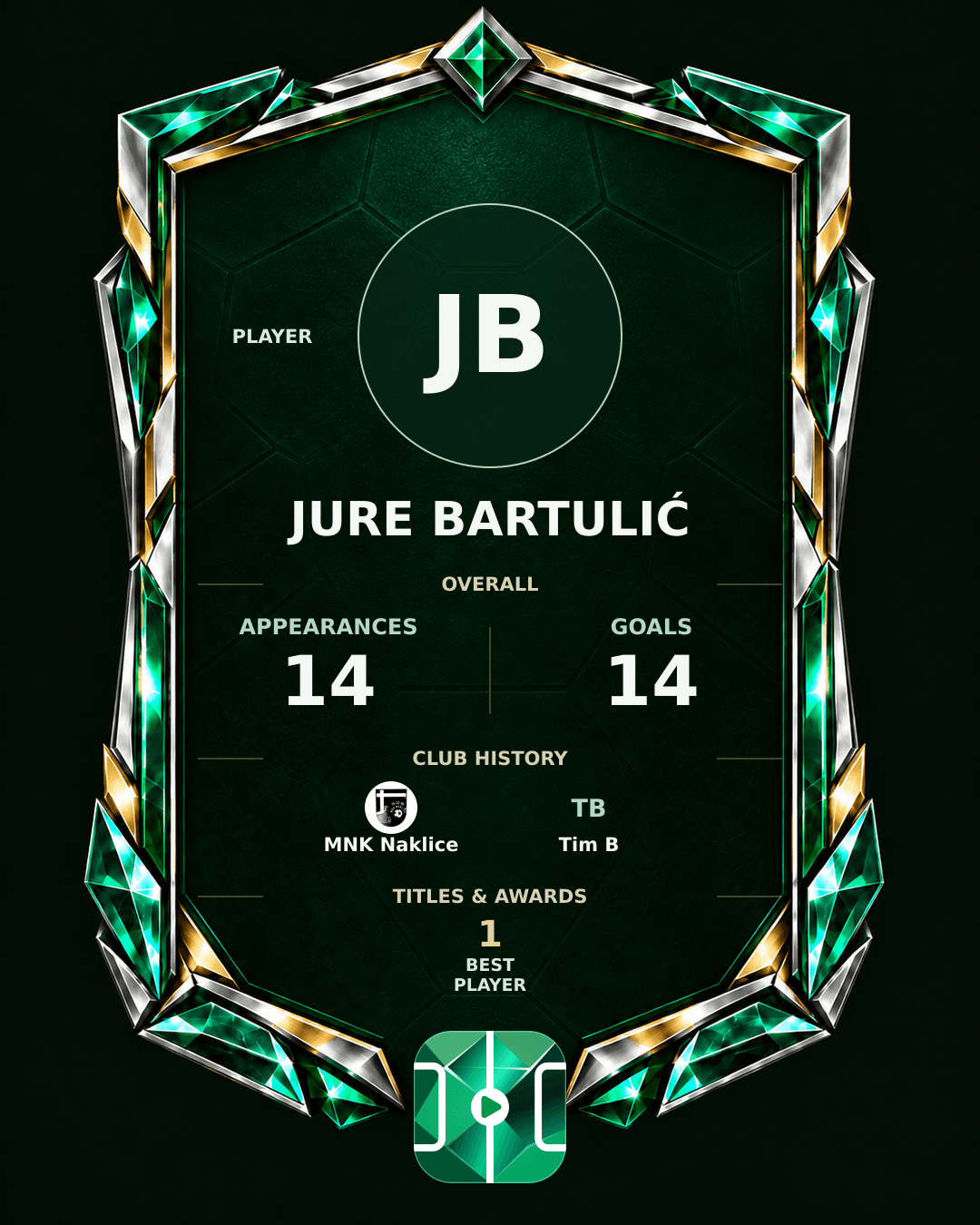 Jure Bartulić's PLAYGRND profile graphic