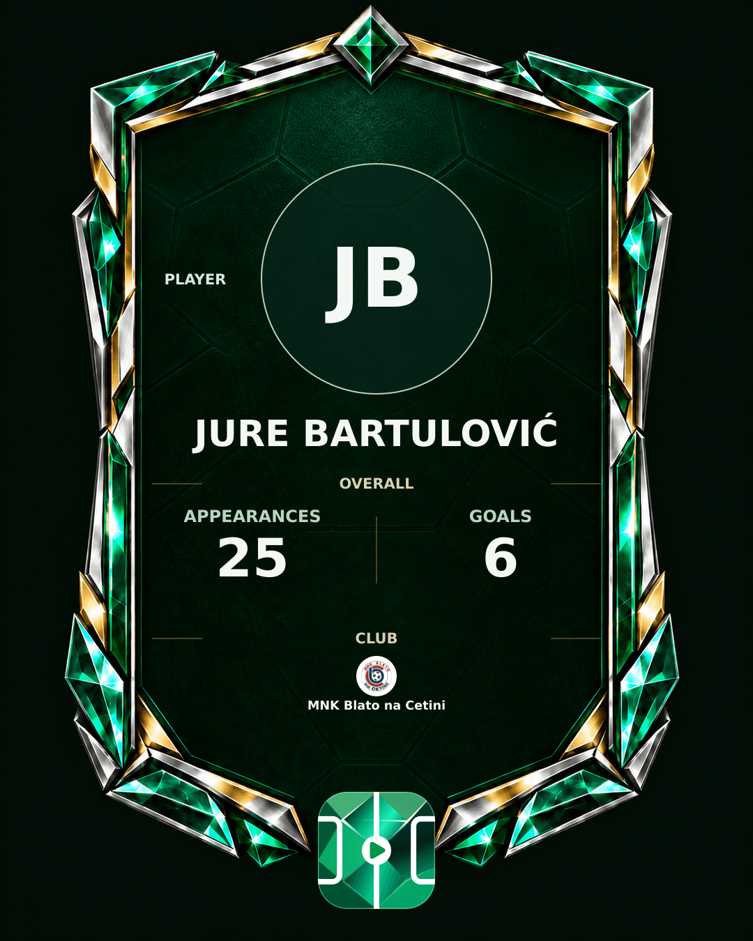 Jure Bartulović's PLAYGRND profile graphic