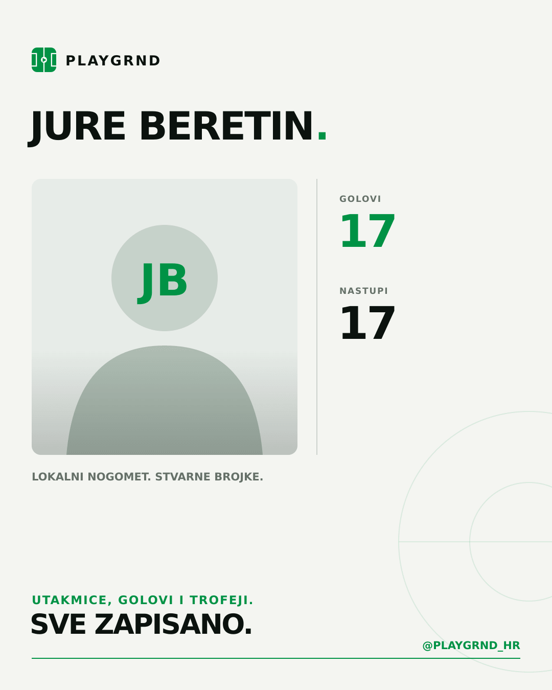 PLAYGRND grafika profila Jure Beretin