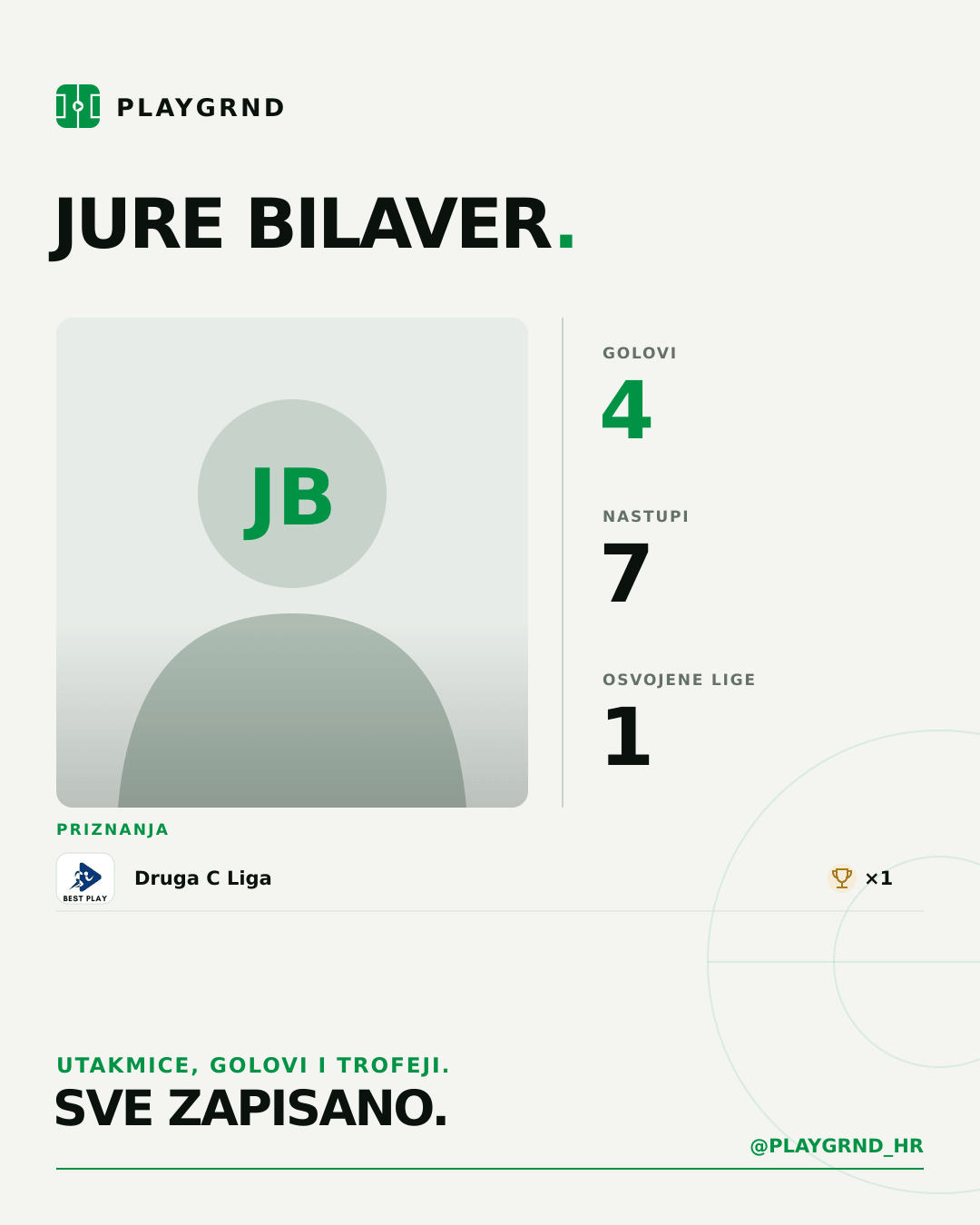 PLAYGRND grafika profila Jure Bilaver