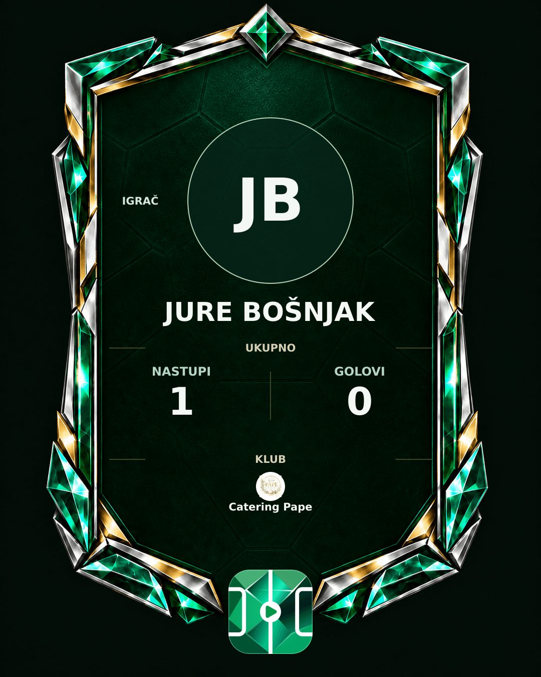 PLAYGRND grafika profila Jure Bošnjak