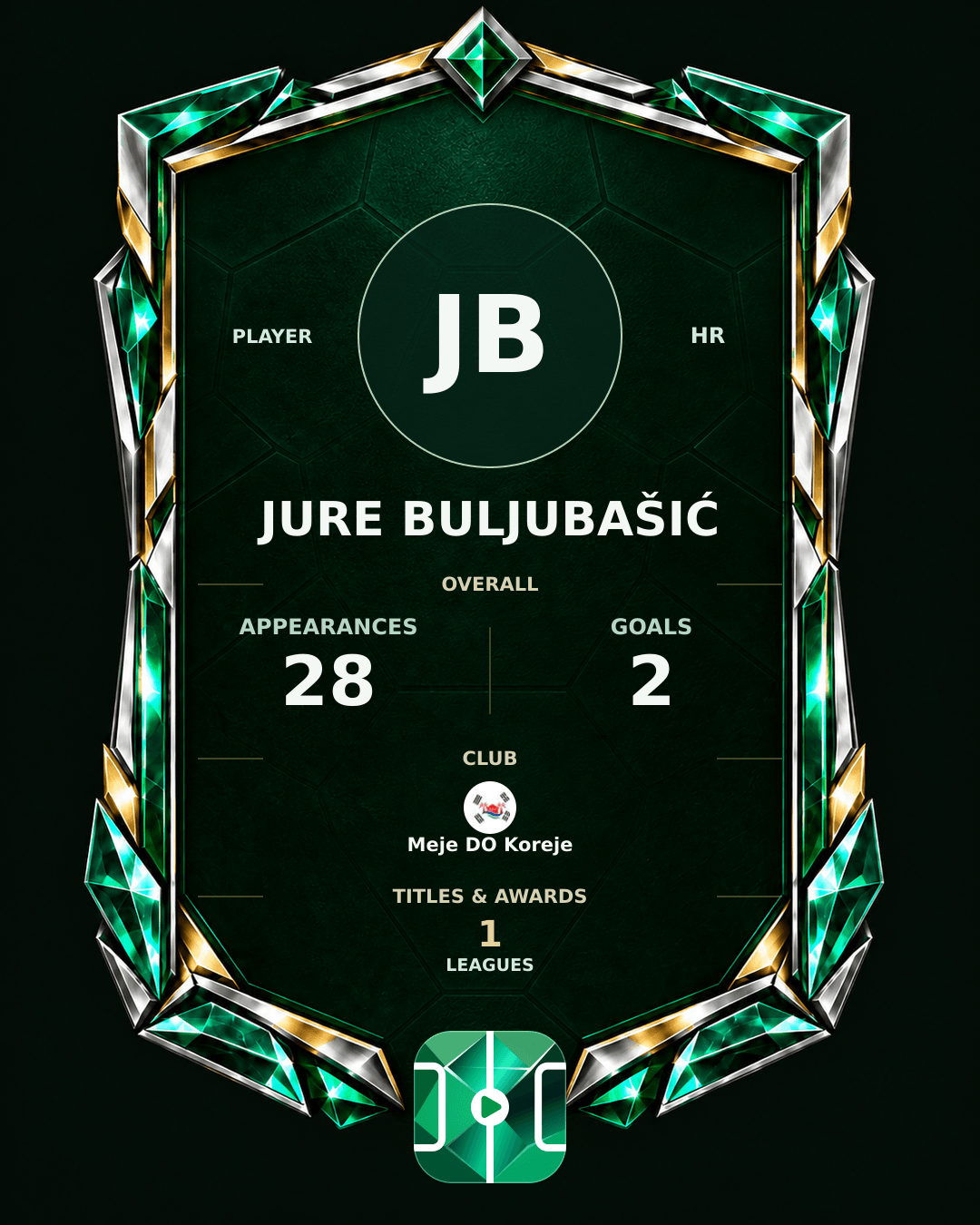 Jure Buljubašić's PLAYGRND profile graphic