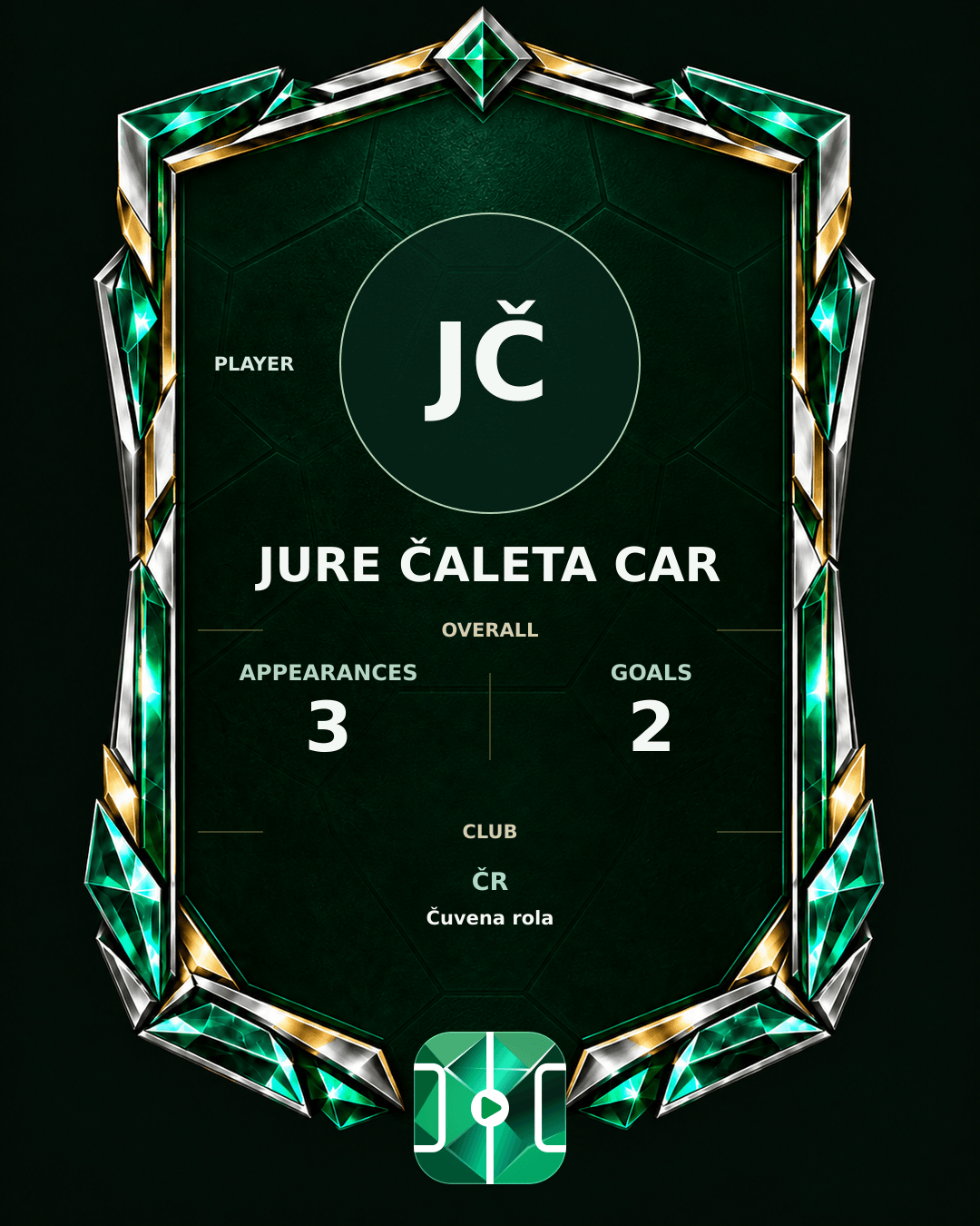 Jure Čaleta Car's PLAYGRND profile graphic