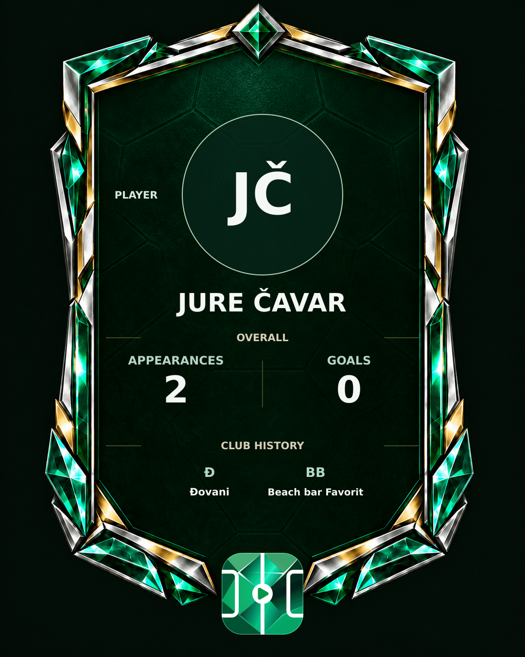Jure Čavar's PLAYGRND profile graphic
