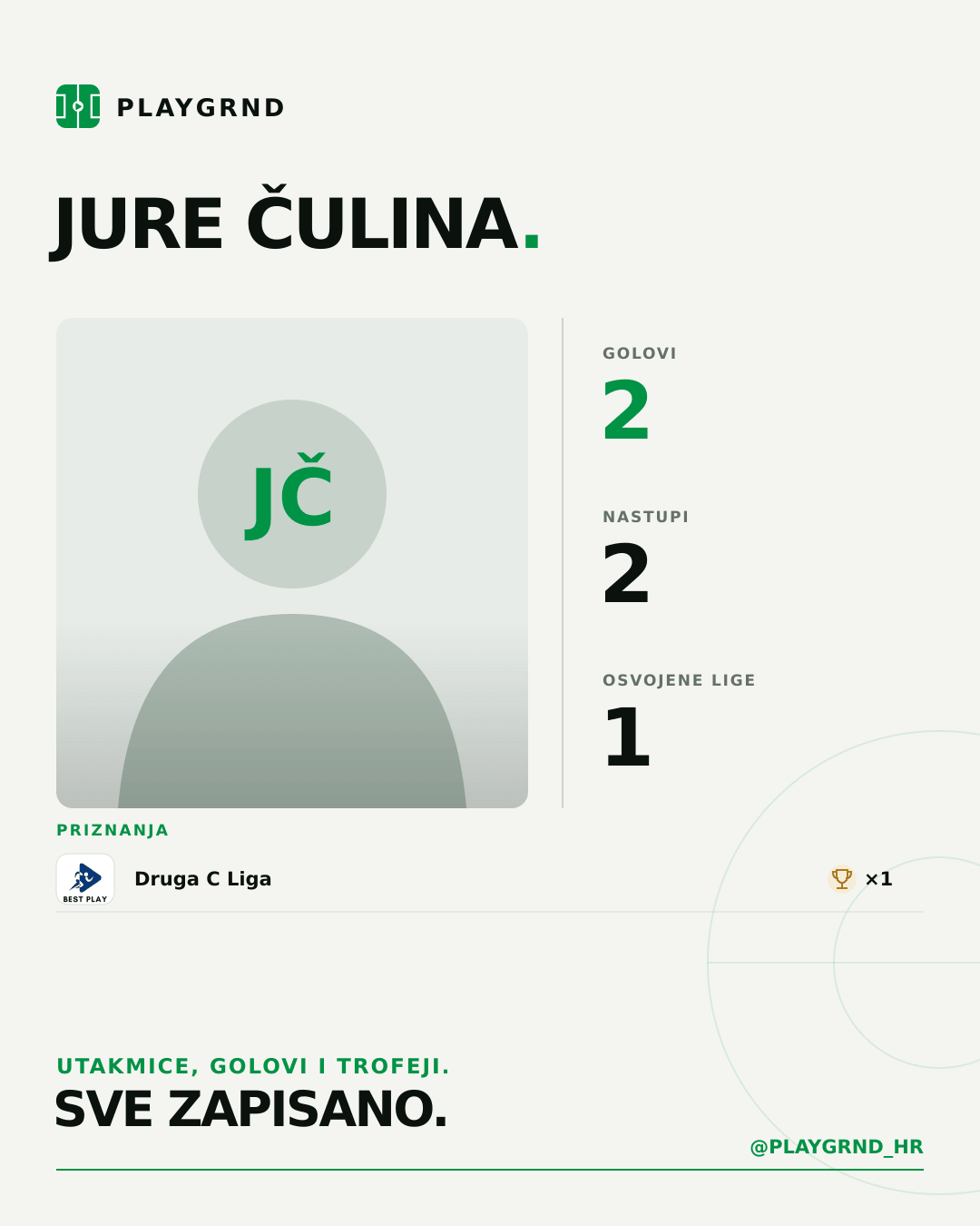 Jure Čulina's PLAYGRND profile graphic