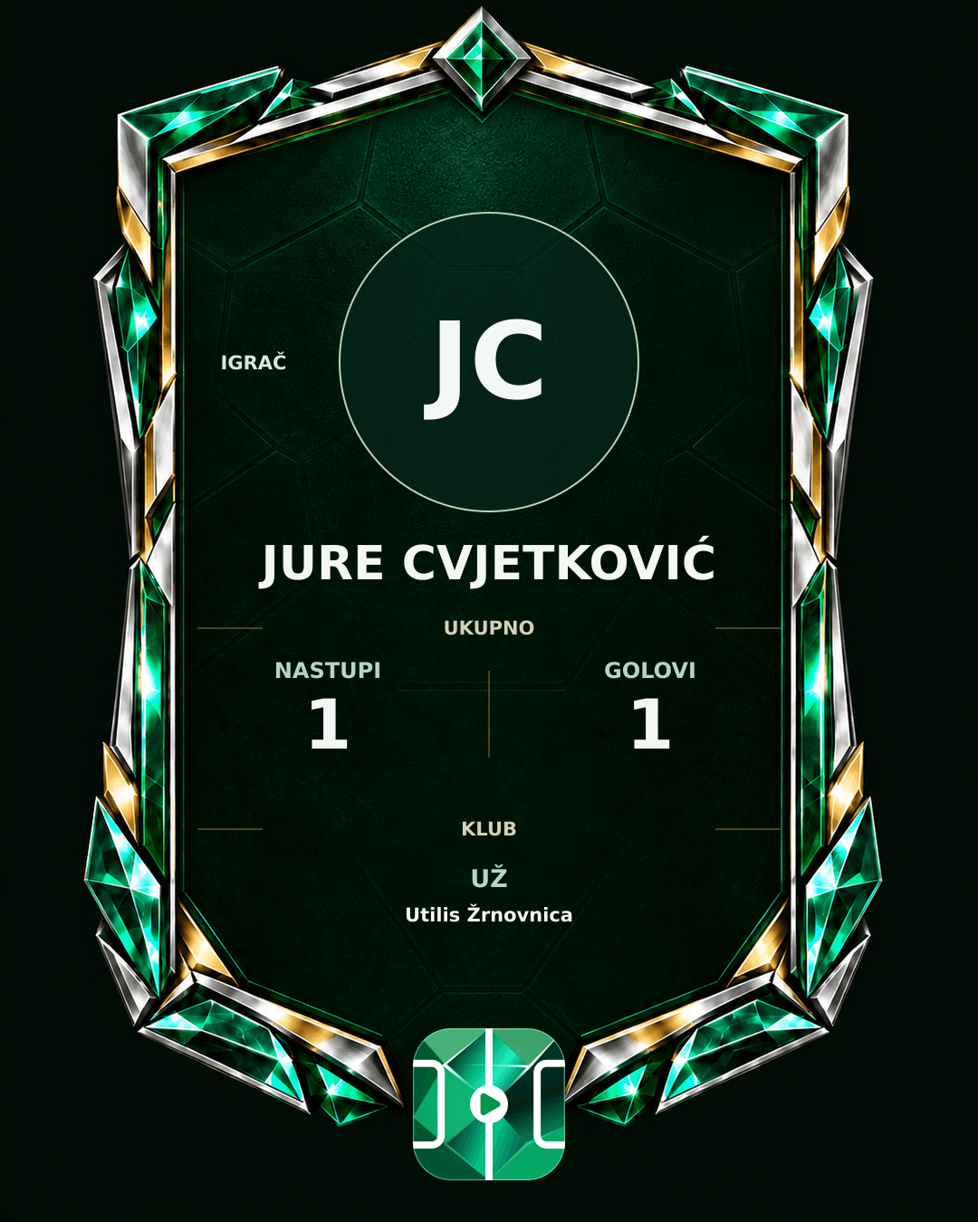 PLAYGRND grafika profila Jure Cvjetković