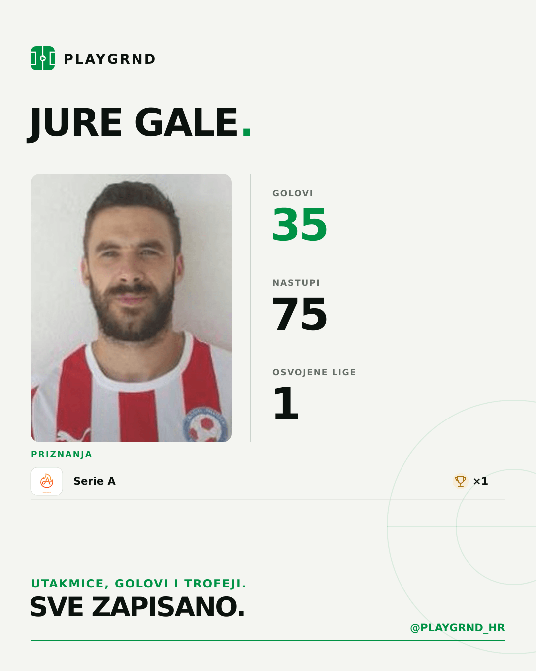 Jure Gale's PLAYGRND profile graphic