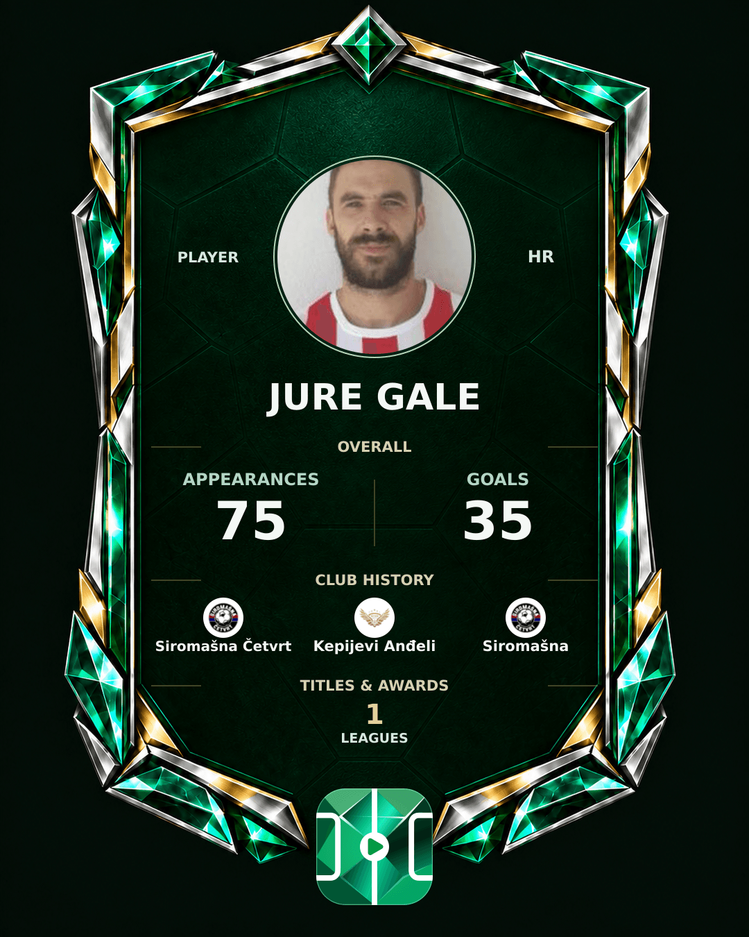 Jure Gale's PLAYGRND profile graphic