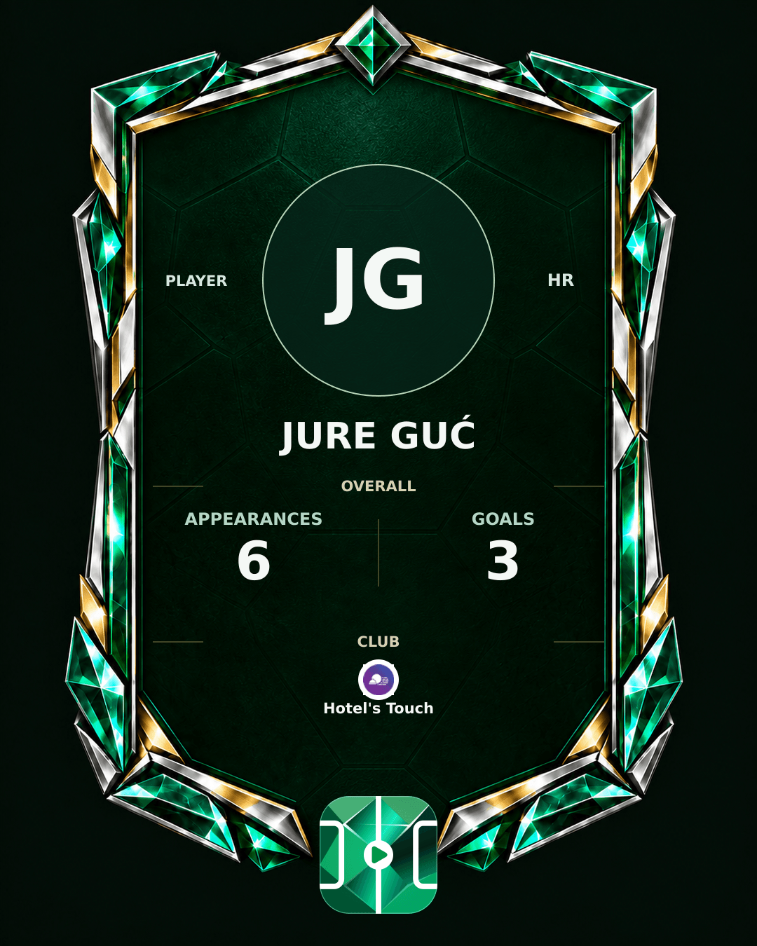 Jure Guć's PLAYGRND profile graphic