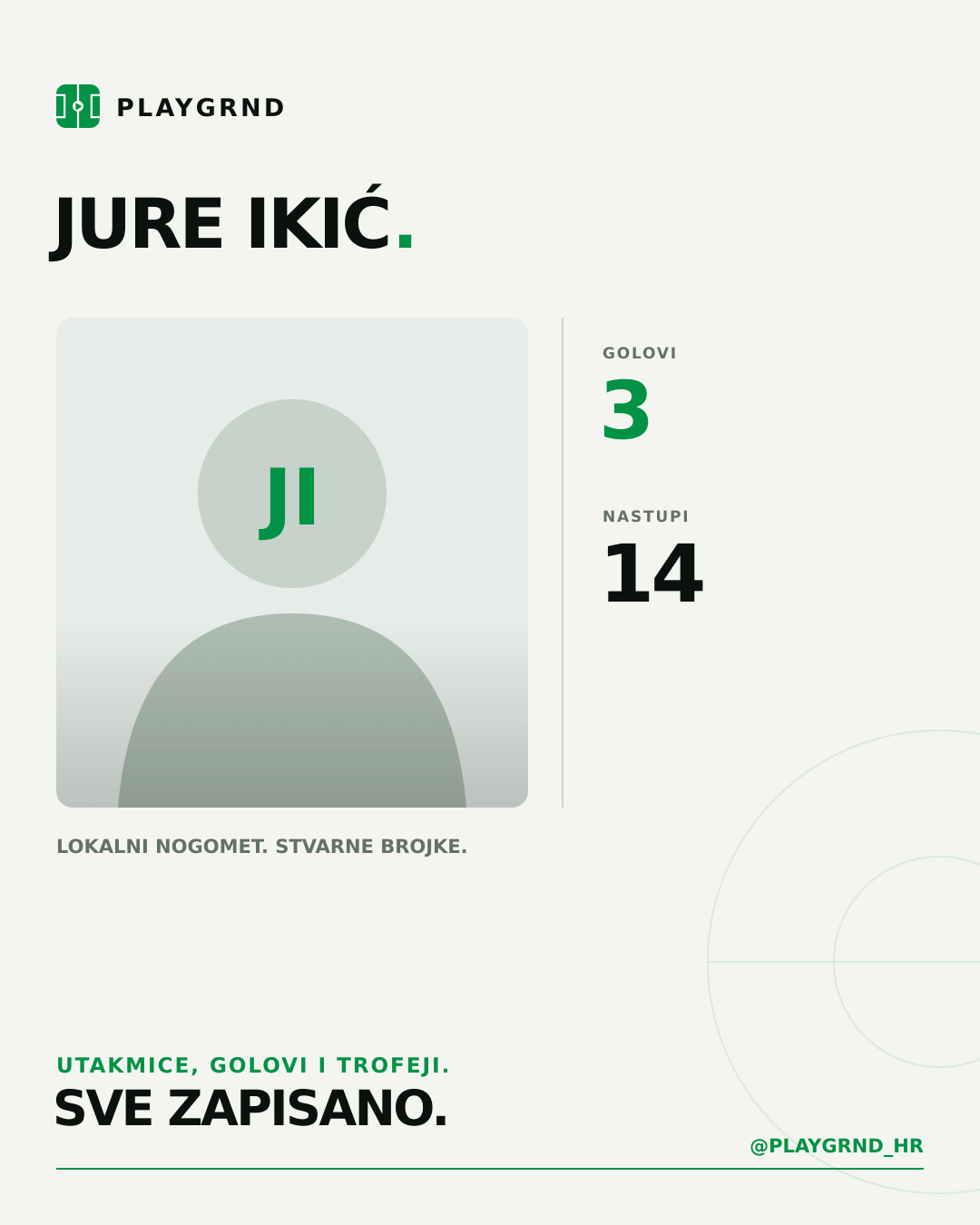PLAYGRND grafika profila Jure Ikić