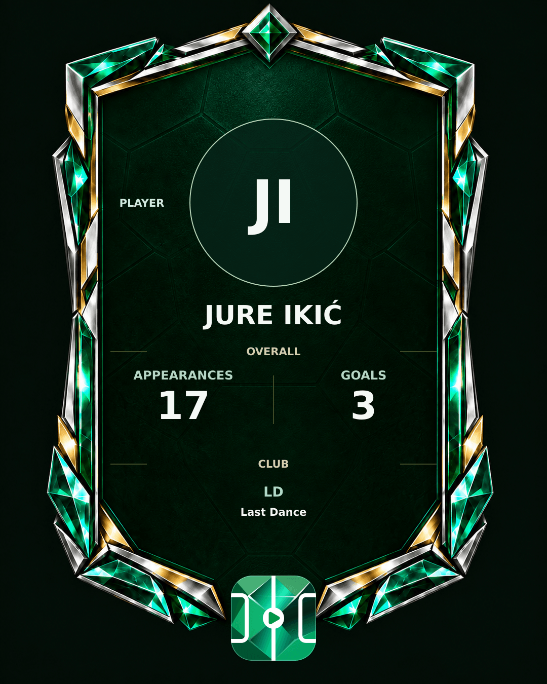 Jure Ikić's PLAYGRND profile graphic