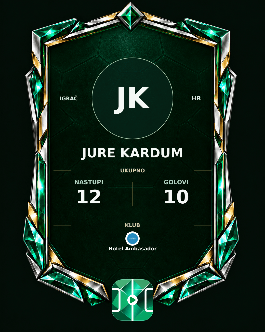 PLAYGRND grafika profila Jure Kardum
