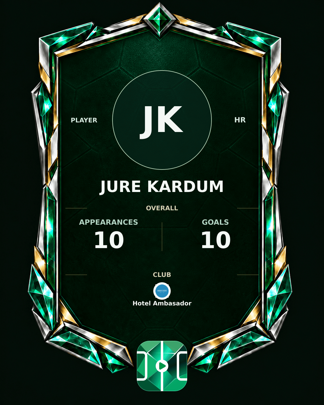 Jure Kardum's PLAYGRND profile graphic