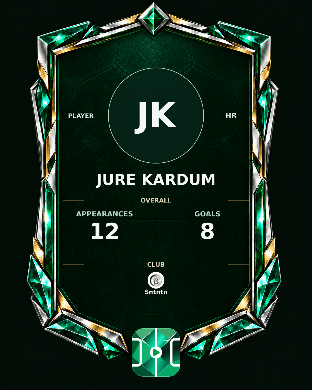 Jure Kardum's PLAYGRND profile graphic