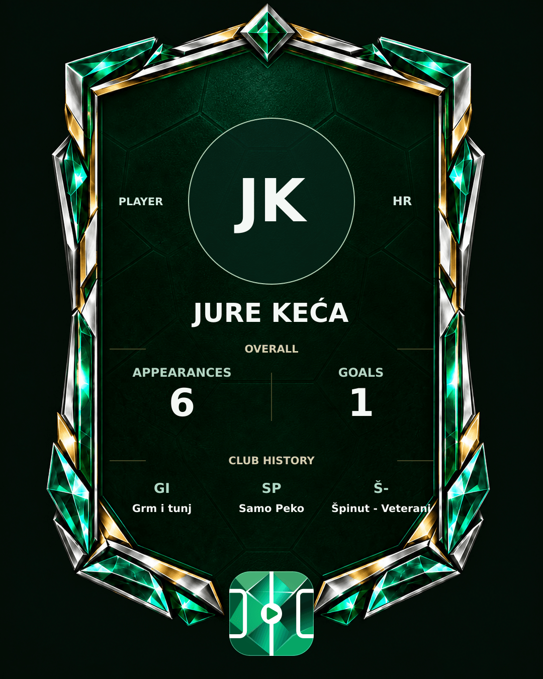 Jure Keća's PLAYGRND profile graphic