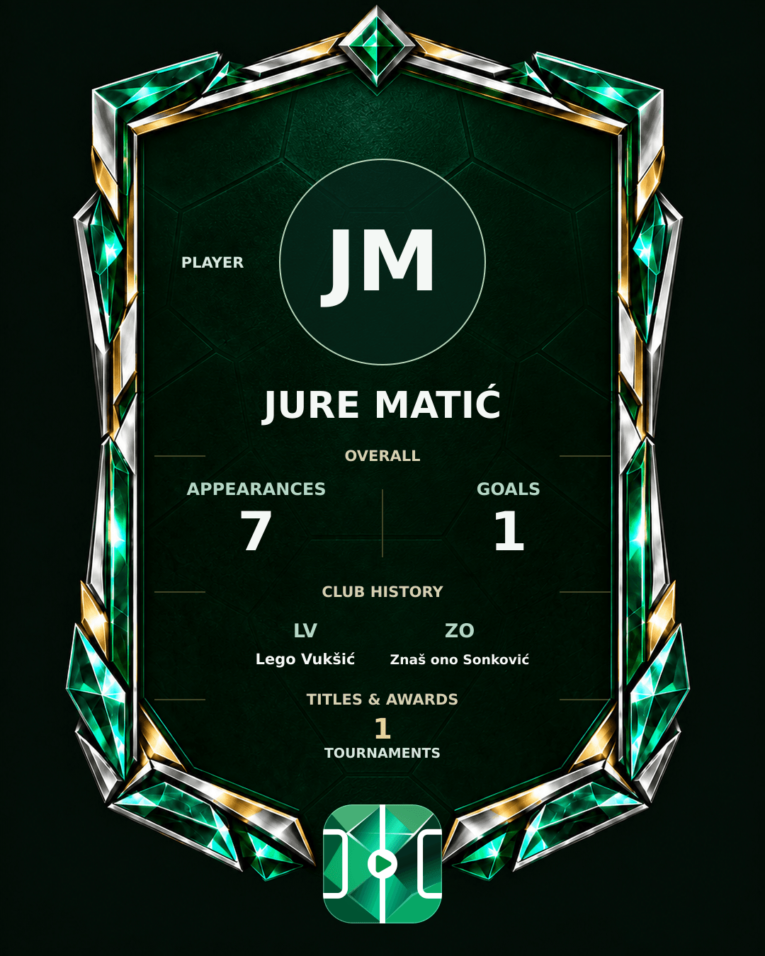 Jure Matić's PLAYGRND profile graphic