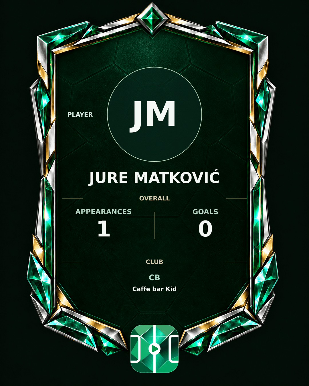 Jure Matković's PLAYGRND profile graphic