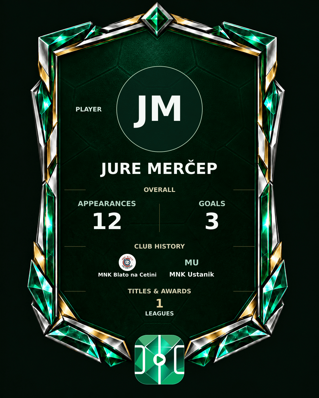 Jure Merčep's PLAYGRND profile graphic