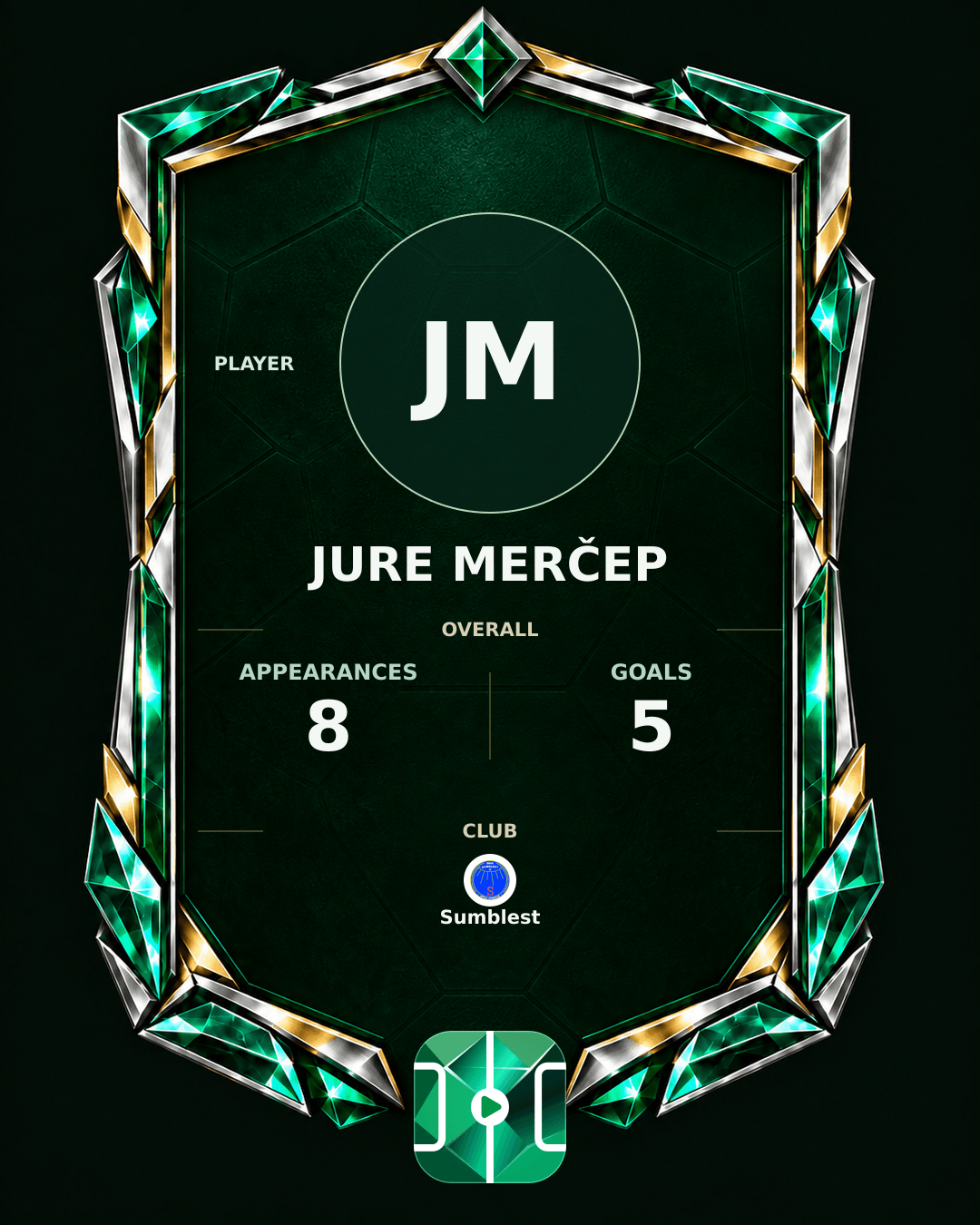 Jure Merčep's PLAYGRND profile graphic