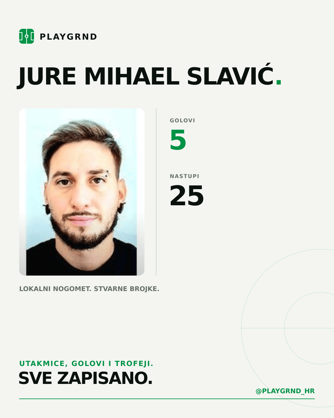 PLAYGRND grafika profila Jure Mihael Slavić