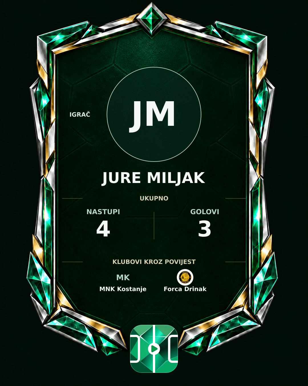 PLAYGRND grafika profila Jure Miljak