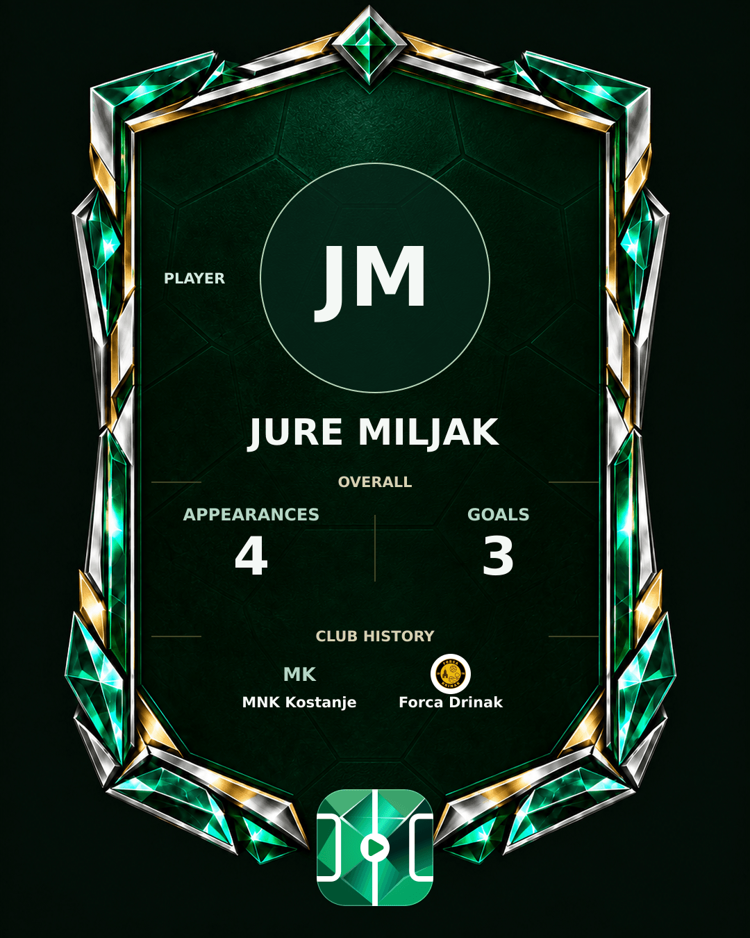 Jure Miljak's PLAYGRND profile graphic