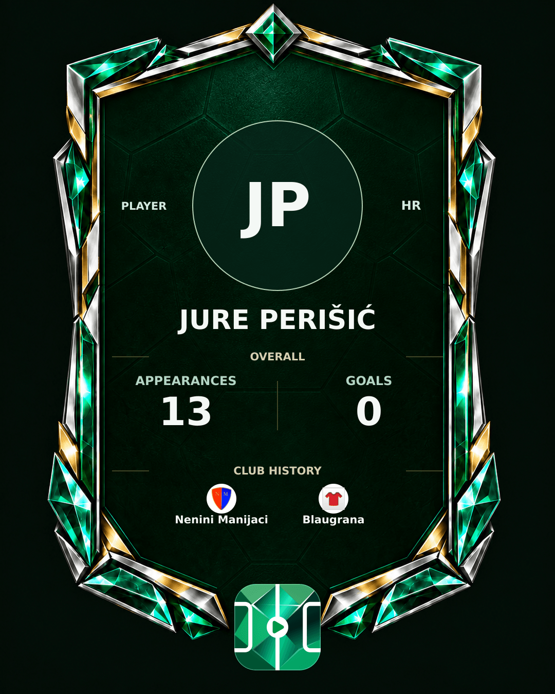 Jure Perišić's PLAYGRND profile graphic