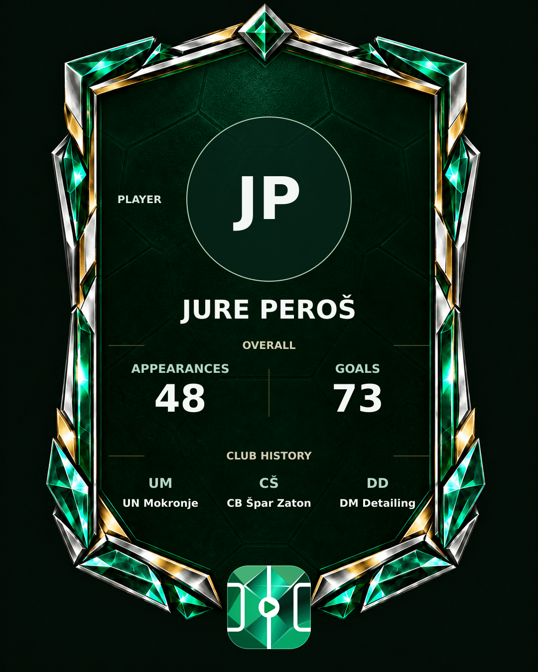 Jure Peroš's PLAYGRND profile graphic
