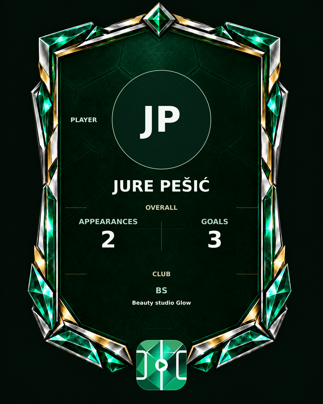 Jure Pešić's PLAYGRND profile graphic